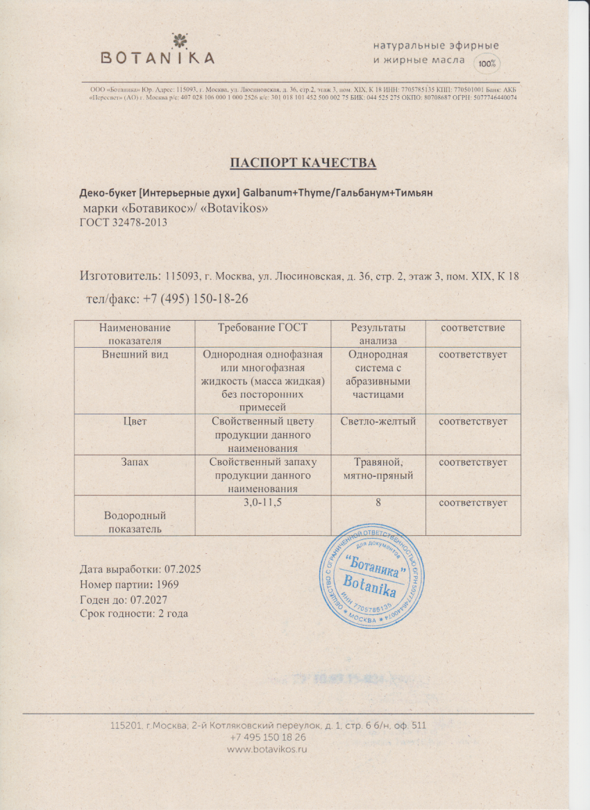 Паспорт №072025